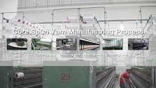 How Core Spun Yarn is Made | Core Spun Yarn Manufacturing Process | Salud Style