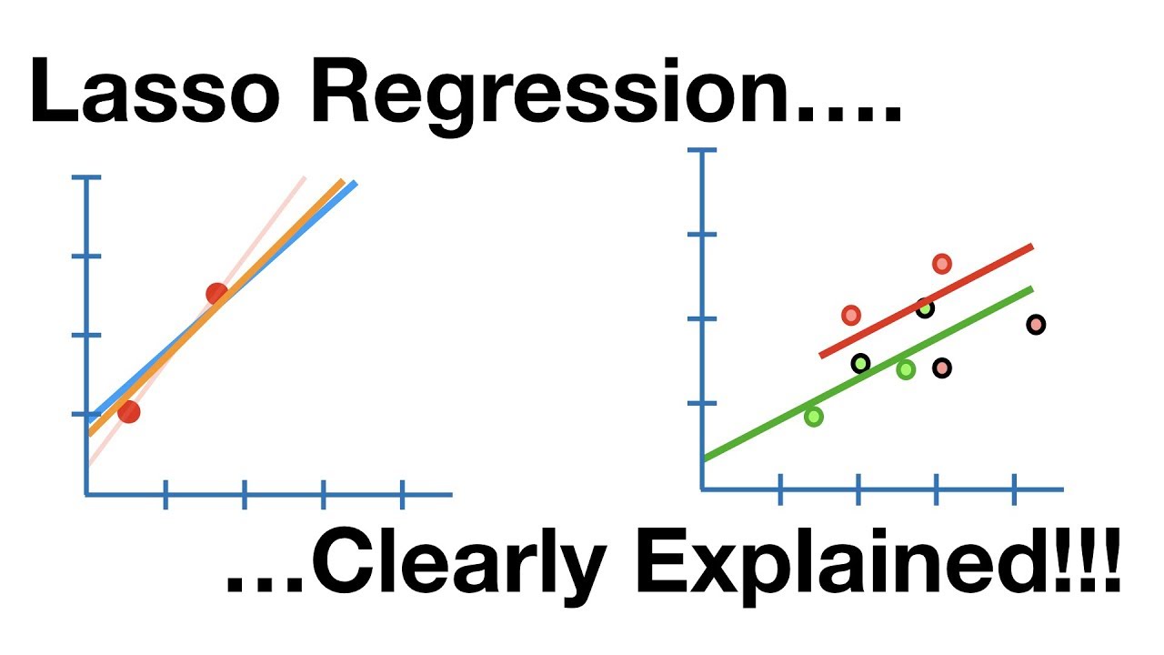 Regularization Part 2 Lasso L1 Regression Youtube