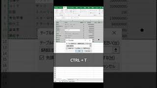 【エクセル超入門】表を一瞬で集計・分析しやすくする便利技。 #shorts