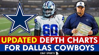 UPDATED Dallas Cowboys Depth Charts After 2024 NFL Draft