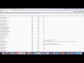 Quick & Simple Fix For High CPU Usage In Mozilla Firefox For Mac