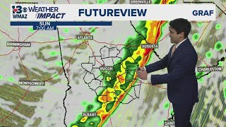 Widespread rain and possible gusty thunderstorms for tomorrow morning (Local Weather Update 6 PM 2/1