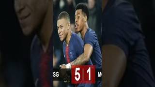 PSG vs Montpellier Neymar Messi Mbappe Highlights #mbappe #messi #neymar #ronaldo #benzema