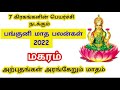 Panguni Matha Rasi Palan 2022 Magaram | மகரம் பங்குனி மாத ராசி பலன்கள் 2022