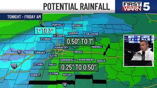 KCTV5 Weather Update