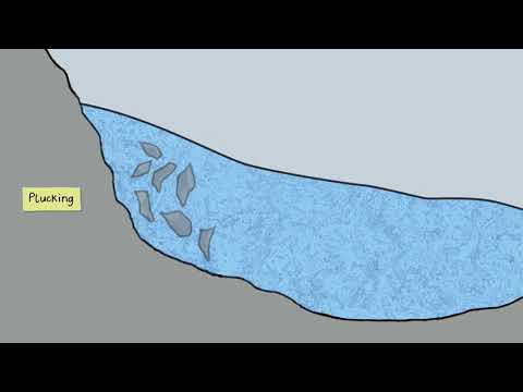 What landforms are created when glaciers deposit rocks and sediment as they melt?