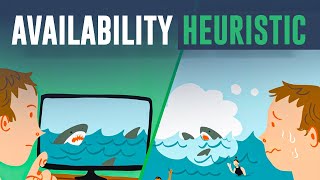 What is the Availability Heuristic?