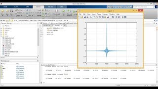 how to plot sinc function in matlab