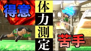 【4種目スポーツテスト】総合力が一番高いキャラは誰だ！？【スマブラSP】