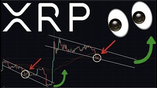 MUST WATCH:THIS IS WHY XRP/RIPPLE IS DROPPING | MY PLAN TO MAKE BIG MONEY