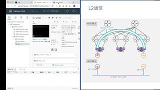 NSX-T Data Center デモンストレーション その1：L2ネットワークの構築