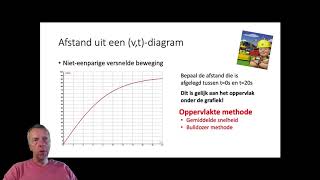 De afstand bepalen met een (v,t)-diagram