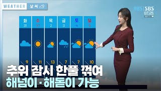 추위 잠시 한풀 꺾여…해넘이·해돋이 가능