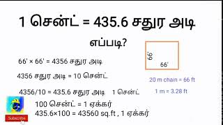 1 சென்ட் 435.6 சதுர அடி எப்படி ? | How 1 Cent is 435.6 Sq ft ?