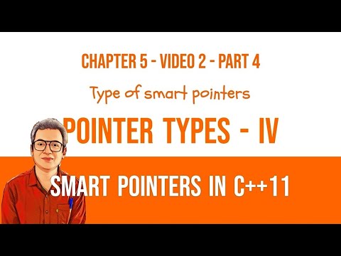 Smart Pointer In C++ 11 | Types Of Smart Pointers | Unique_ptr | Shared ...