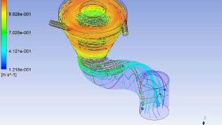CFD Simmulation of vortex mixer using Ansys