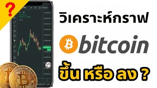 วิเคราะห์กราฟบิทคอยน์(Bitcoin) ด้วยแอพ Bitkub ขึ้น หรือ ลง ? ฉบับง่ายๆ