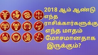 2018 ம் ஆண்டு எந்த ராசிக்காரர்களுக்கு எந்த மாதம் மோசமானதாக இருக்கும்?