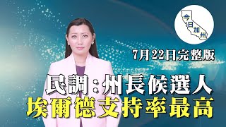 【7月22日】今日加州完整版 | 民調：州長候選人埃爾德 支持率最高 | 加州17縣感染率 達紫色等級標準 | 秋季學期起 加州公校學童將獲免費午餐 | 中共病毒確診激增 洛杉磯兩餐館暫時關閉