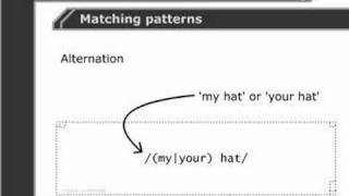 Perl Tutorials -Part 61- Alternation