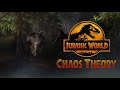 Jurassic World: Chaos Theory Season 2 [2024] - Pachyrhinosaurus Screen Time