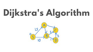 [Java] Dijkstra's algorithm | Solve Leetcode - Network Delay Time