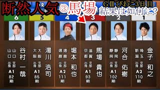 【GⅡびわこ競艇】3号艇でも断然人気③馬場貴也、大注目の結果は如何に？