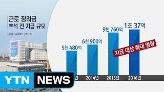 추석 이전 근로 장려금 지급 1조 원 돌파 / YTN (Yes! Top News)