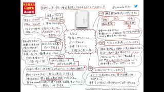 0164：人生は、「本当にやりたいこと」だけやれば、必ずうまくいく　久瑠あさ美さん著