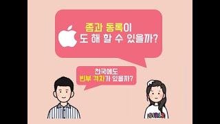 2020.04.26 중등부 고등부 온라인 예배