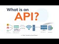 What is an API ? API for beginners | Ayushi Rawat