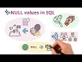 🔄 NULL values in SQL | NULL vs Zero vs Empty string: Know the Difference🔍