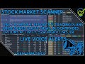 Stock Scanner | Unusual Options | Voice Alerts | Premium News Wire