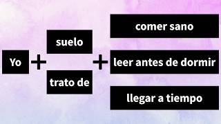 10 Spanish Structures to Learn Faster