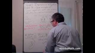 Give Examples of Linear Equations with One Solution Infinite Solutions and No Solutions