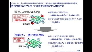 CO2を固定化する炭酸カルシウム板状粒子で強化される、貝殻真珠層を模倣した軽量構造材料の開発