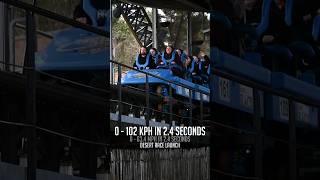 0-100 km/h in 2,4 Sekunden | Desert Race - Heide Park #rollercoaster #shorts