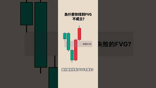 為什麼你找到的FVG不成立？FVG運用交易細節！#fvg #失衡區 #ob #訂單塊  #投資 ict #交易 #smc #mmxm #聰明錢 #fvg #snr #投資 #ai #加密貨幣