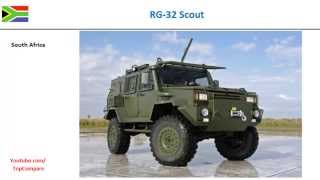 RG-32 Scout, Armored personnel carriers 4x4 specifications  comparison