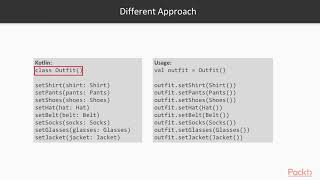 Kotlin Design Patterns : Dealing with Complex Objects | packtpub.com