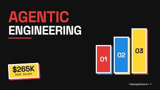 Agentic Engineering Explained: Why Vibe Coding Is Over