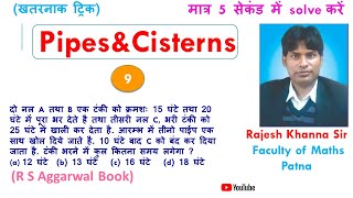 Pipes\u0026Cisterns II RSA II Complete solution IIदो नल A तथा B एक टंकी को क्रमशः 15 घंटे तथा 20 घंटे में