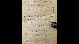 Math and Carnatic Raagas