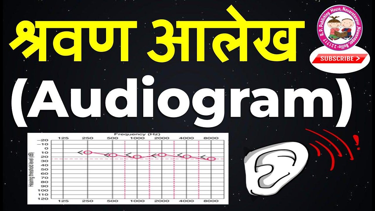 Audiogram Youtube