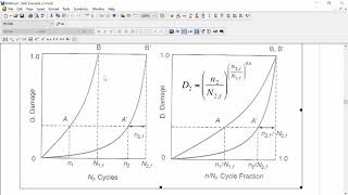 Variable Amplitude Loading Example 2