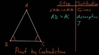 Euclid's Elements Book 1: Proposition 6, Isosceles Triangles Converse