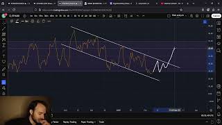 Ethereum ETH Price Predictions and Chill