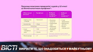 В Україні з 2027 року школярі зможуть обирати предмети для поглибленого вивчення