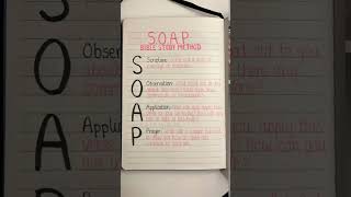 S O A P Bible Study Method Christian Bible