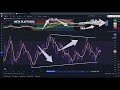 meta stock analysis today facebook stock prediction best stock for long term investment trading